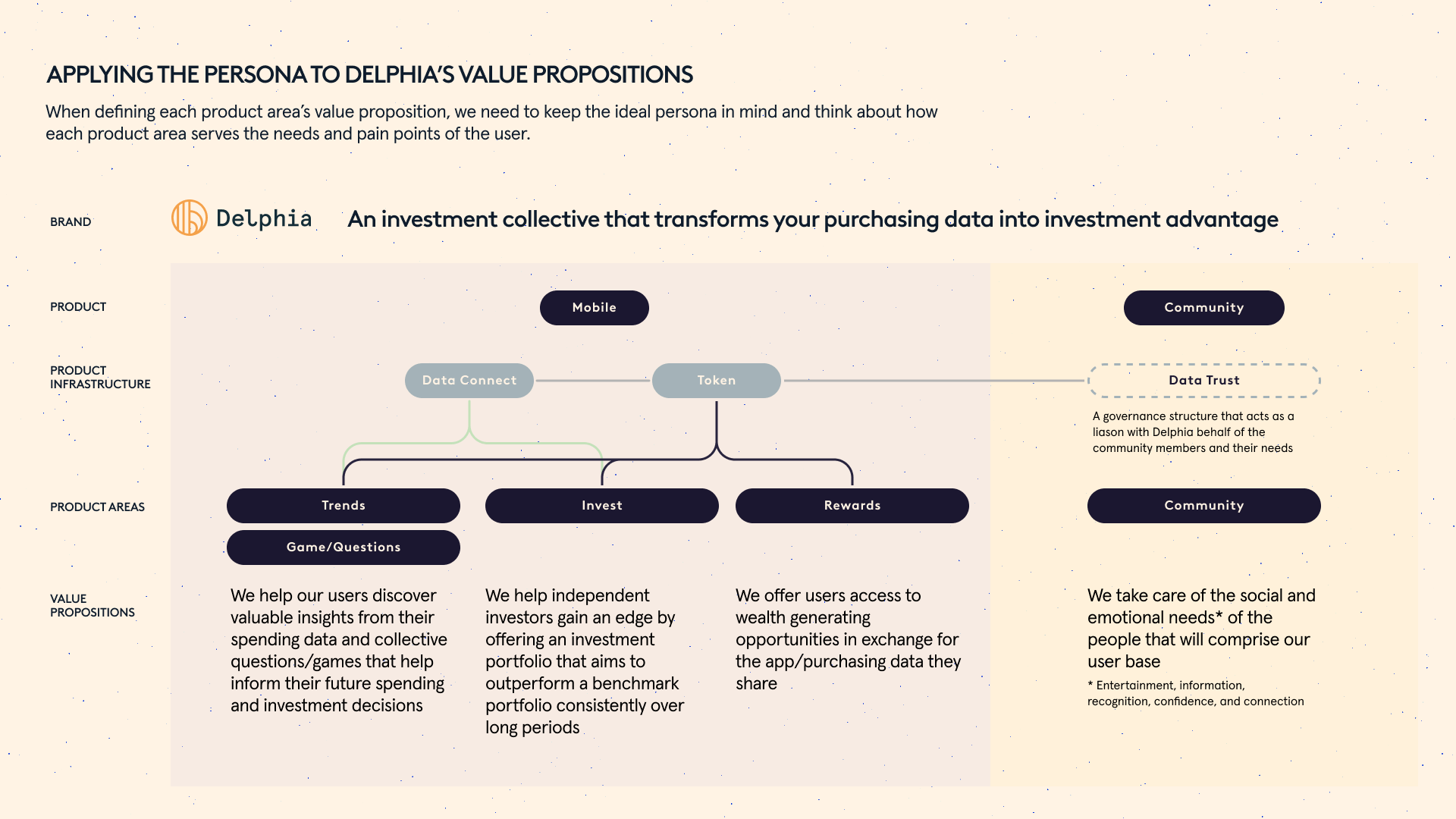 value-propositions-1