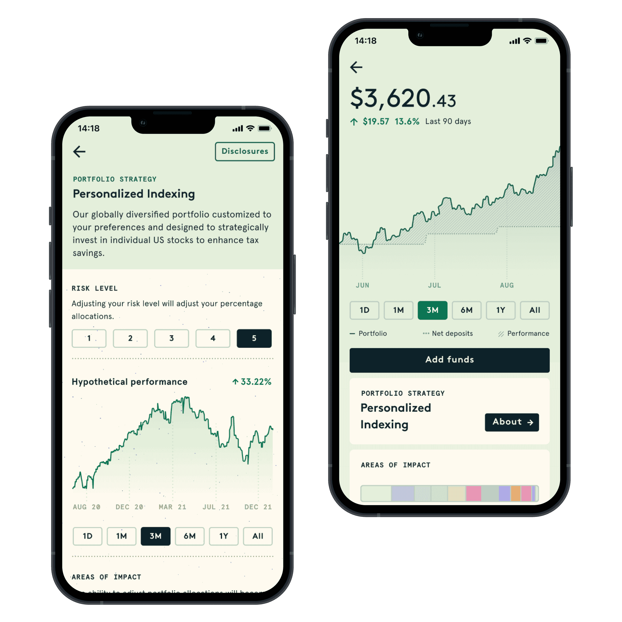 Designing personalized index portfolios